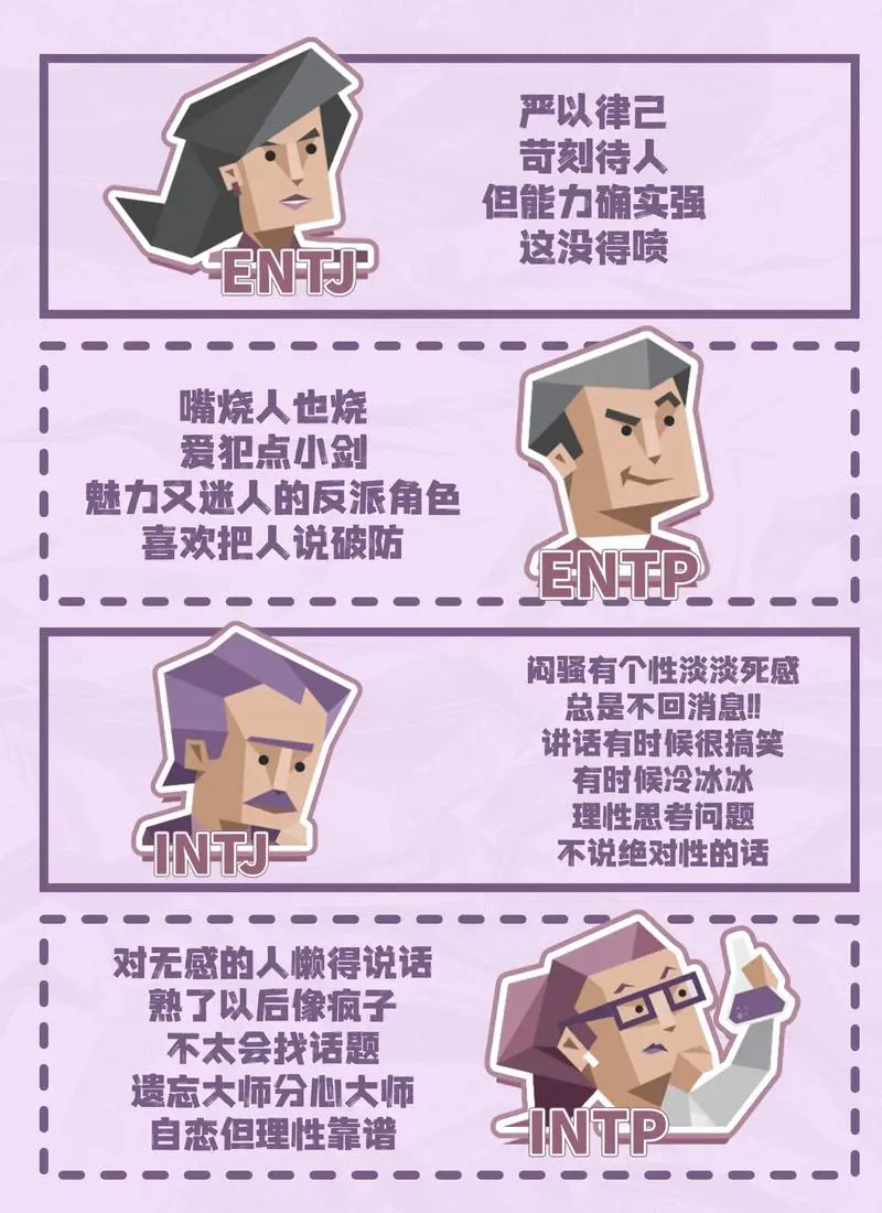 《MBTI人格测试》免费在线性格测试入口- MBTI人格测试官方正版16种人格类型快速测出