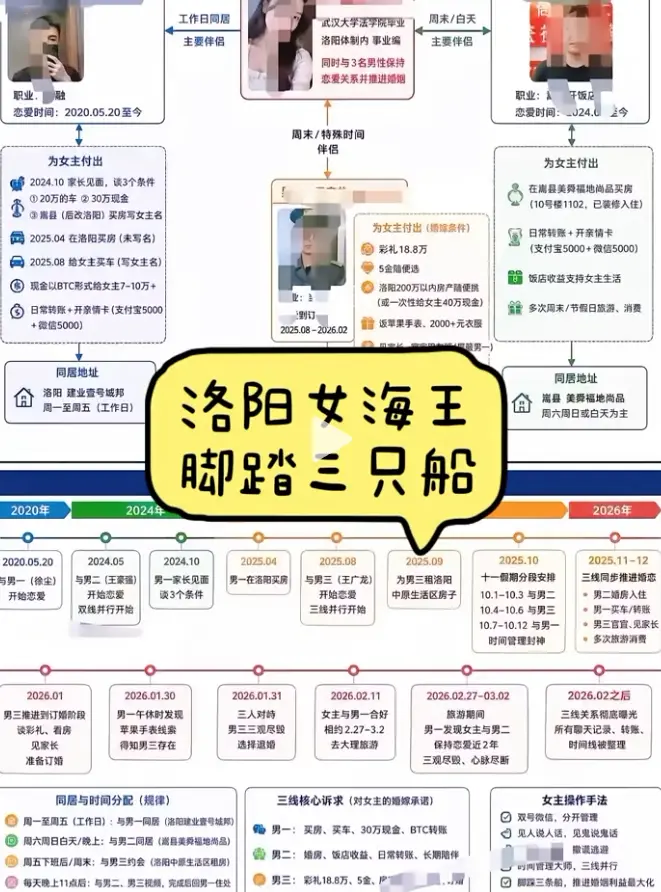 《刘亚阁》时间管理大师事件揭秘！35页PPT高清解读，事件文档全解析，无广告免费在线观看